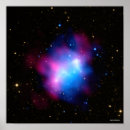 Search for chandra posters Stars
