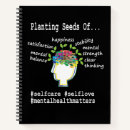 Search for mental health notebooks Awareness
