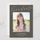 Search for pretty graduation invitations Script
