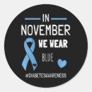 Search for november 1 stickers Diabetic