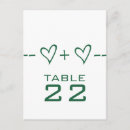 Search for equations postcards Math