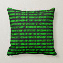 Search for binary code home living Programmer
