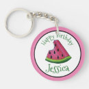 Search for watermelon key rings Fruit