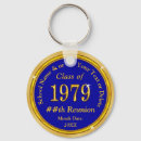 Search for 1980 key rings Blue