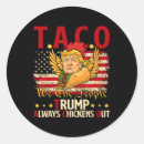 Search for taco joke stickers Lets go taco