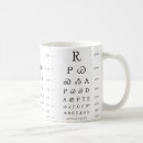 Search for cherokee mugs Native
