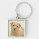 Search for norfolk key rings Red