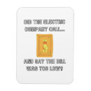 Search for carpenter magnets Saying
