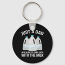 Search for milk key rings Daddy