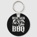 Search for tip key rings Meat smoker