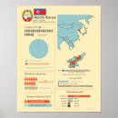 Search for north korea posters Map