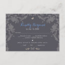 Search for butterfly border invitations Blue