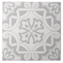 Search for vintage spanish tiles Moroccan