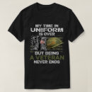Search for us navy veteran tshirts Soldier