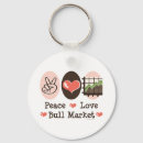 Search for money round key rings Financial