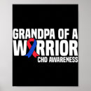 Search for men posters Awareness