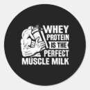 Search for this machine is powered by stickers Fitness mindset