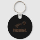 Search for retro rocket key rings Defender