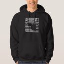 Search for arborist hoodies Forestry