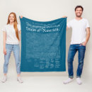 Search for independent blankets Patriotism