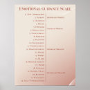 Search for self help posters Law of attraction