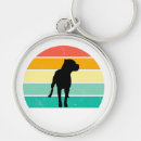 Search for bullie accessories Pittie
