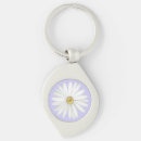 Search for periwinkle blue key rings Floral