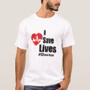 Search for internal clothing Physician