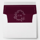 Search for burgundy wedding envelopes Minimalist