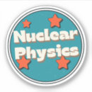 Search for particle stickers Subatomic particles