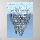Search for iceberg posters Inspirational