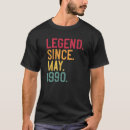 Search for 31st birthday tshirts Vintage