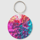 Search for paint drips key rings Dripping