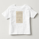Search for yugoslavia tshirts Map