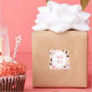 Search for scream stickers Kawaii