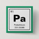 Search for table of elements badges Nerd