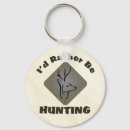Search for guns key rings Antlers