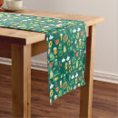 Search for st patricks day table runners Happy