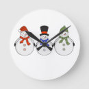 Search for holiday snowman clocks Snowmen