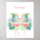Search for tropical christmas art Pink flamingo