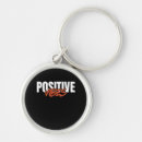 Search for think happy key rings Motivational