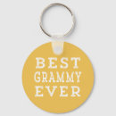 Search for grammy key rings Best