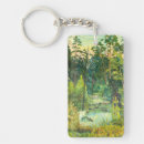 Search for green river key rings Forest