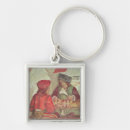 Search for backgammon key rings Playing