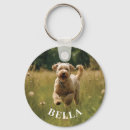 Search for cute cat pictures key rings Dog