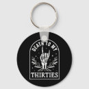 Search for jack skellington key rings Grunge