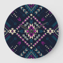 Search for african tribal art Texture