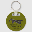 Search for carbines Military