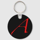 Search for atheistic round key rings Godless