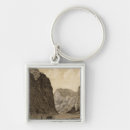 Search for canon key rings Canyon